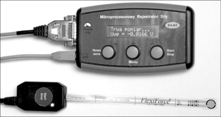 Maksymalne siły okluzyjne