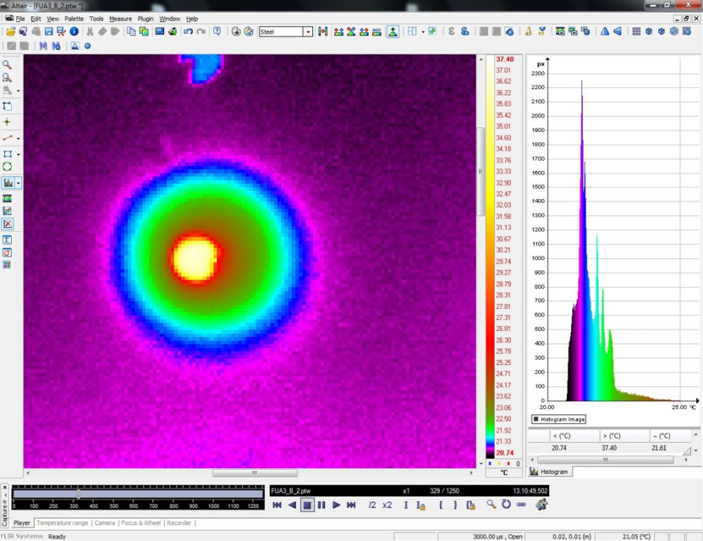TPS_11_16_sprzet_i_materialy_TERMOWIZYJNA_METODA_POMIARU_ZMIAN_TEMPERATURY_RYS_1_B